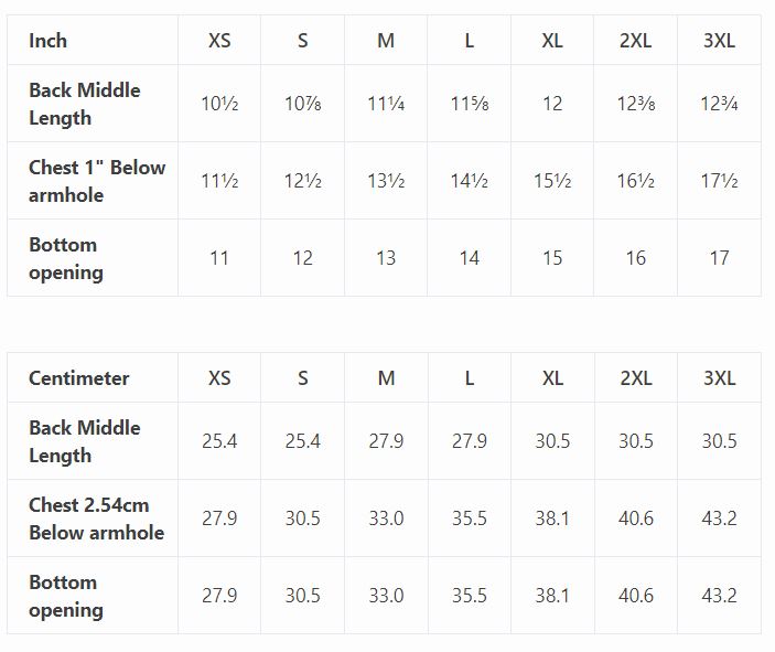 Bra Size Guide